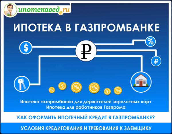 Ипотечный кредит Газпромбанку в 2021 году