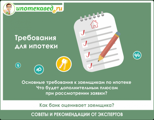 Текущий анализ ипотеки и ситуации на рынке ипотечного кредитования в России