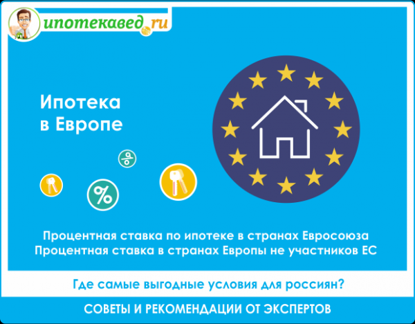 Какие условия по ипотеке в Европе в 2021 году: процентная ставка для россиян и местных жителей
