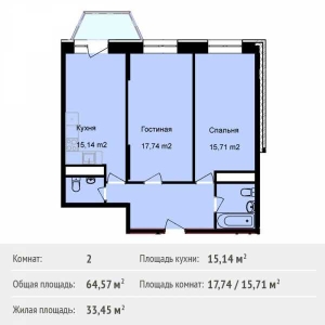 Общая площадь квартиры